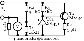 [Test Load]